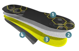 Bergal Sneaker Insole - Perfect for your sneakers (Unisex)
